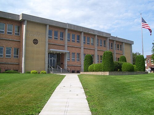Price County